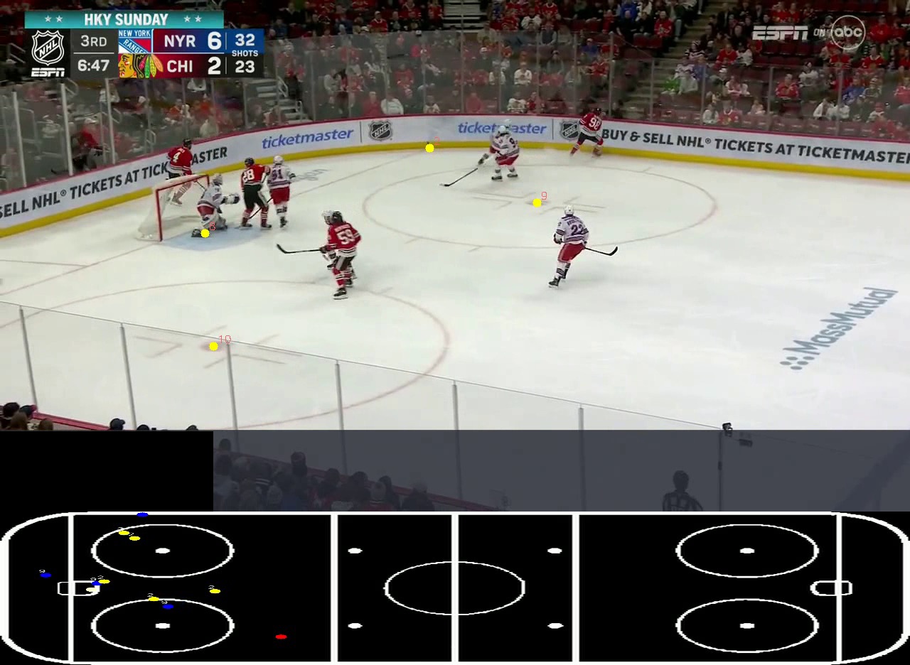 Sports Object Tracking